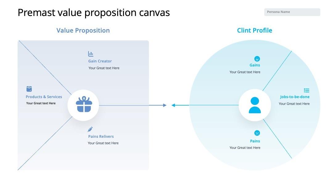 June Plus Buzz: Premast Plus updates and latest news ✌️