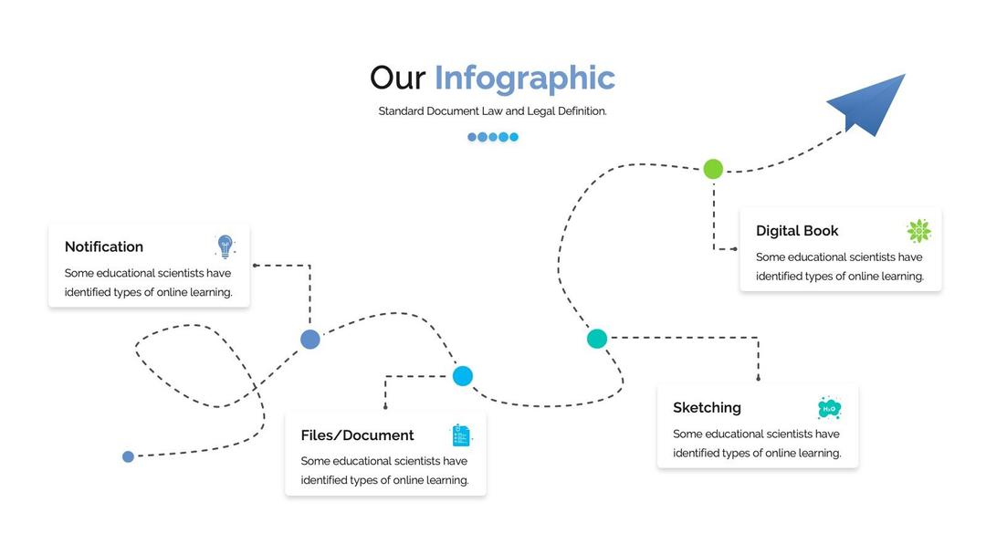 Recently Added Templates & Ecology Illustrations from Premast Plus