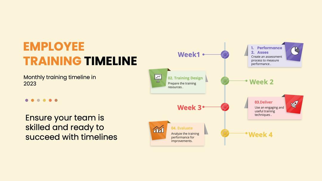 Show, Don’t Tell: How Timelines Can Elevate Your Business Presentations to the Next Level!⚡️