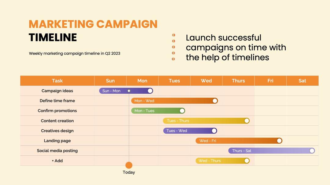 Show, Don’t Tell: How Timelines Can Elevate Your Business Presentations to the Next Level!⚡️