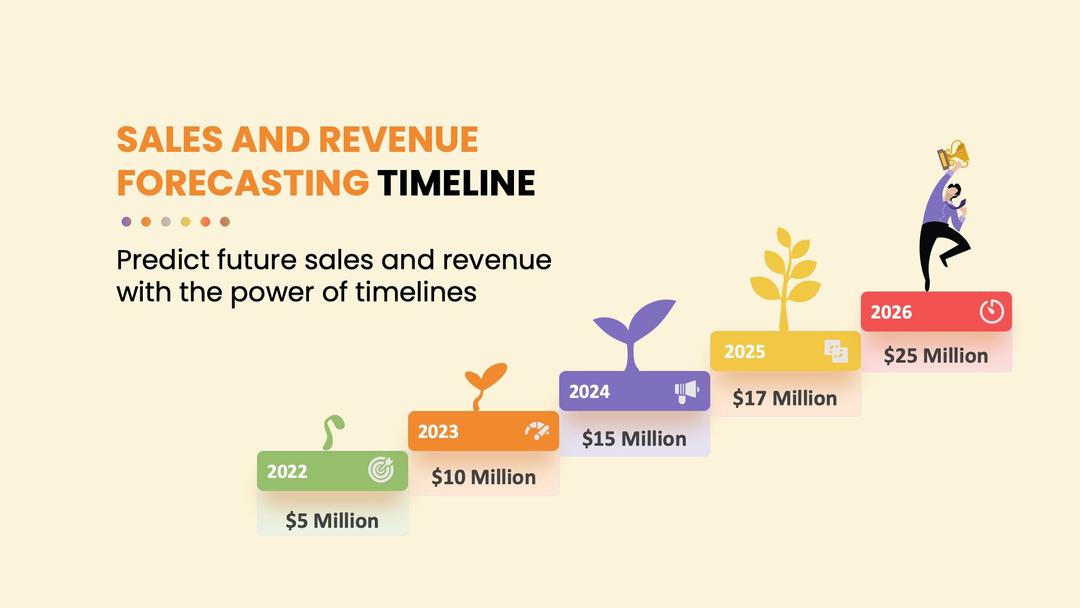 Show, Don’t Tell: How Timelines Can Elevate Your Business Presentations to the Next Level!⚡️