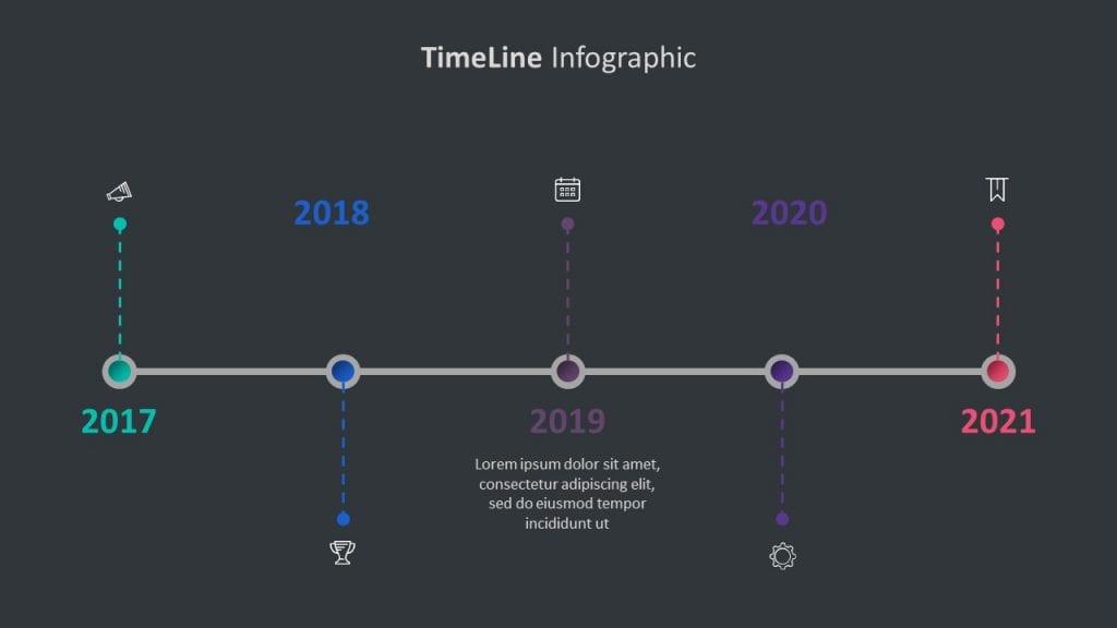 Simple timeline diagram