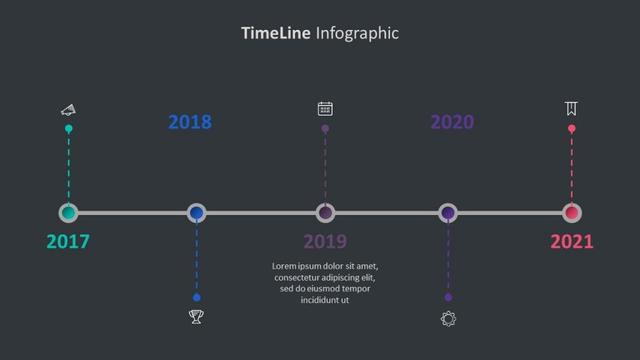 Simple timeline diagram