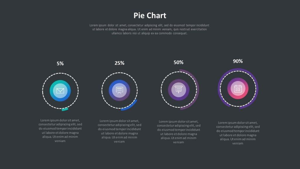 Pie chart infographic