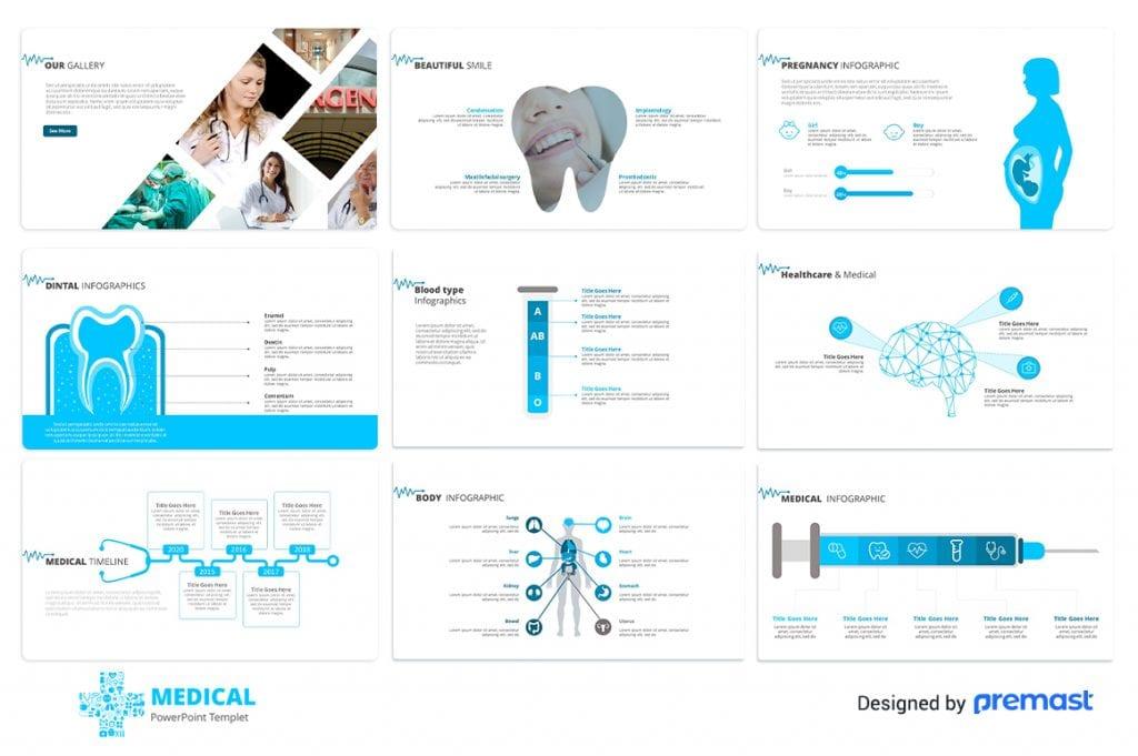 Medical Presentation PPT Template Based on Real Medical Data