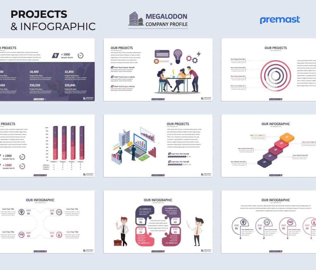 Megalodon Company Profile PowerPoint Presentation Template