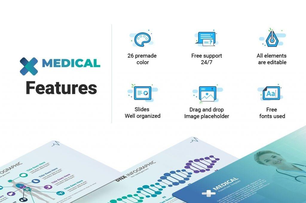 Medical &amp; Healthcare Business PowerPoint Presentation
