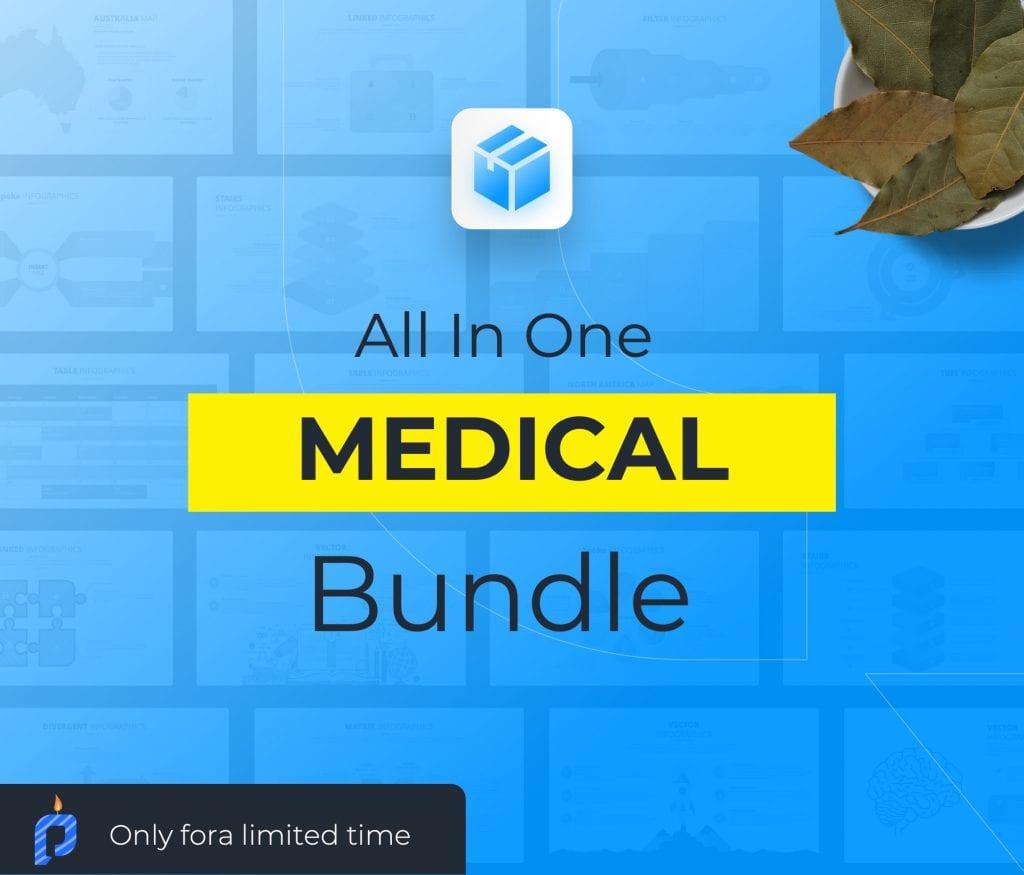 Medical Bundle