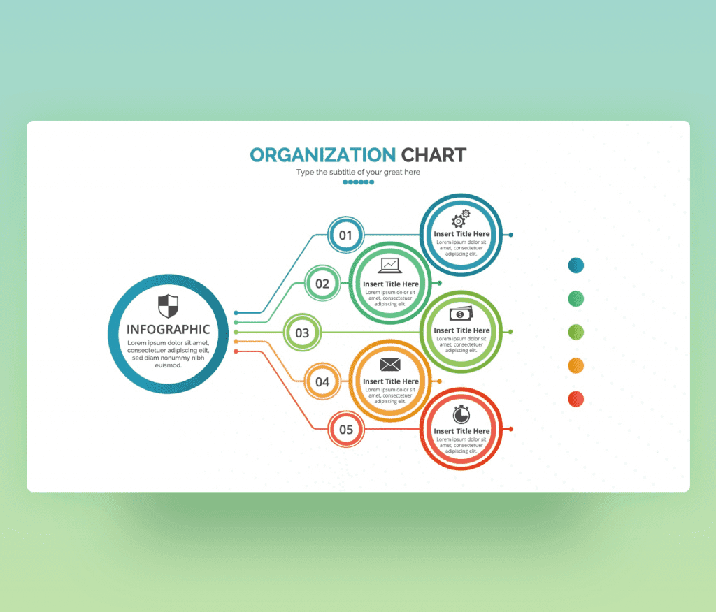Circle Organization Chart