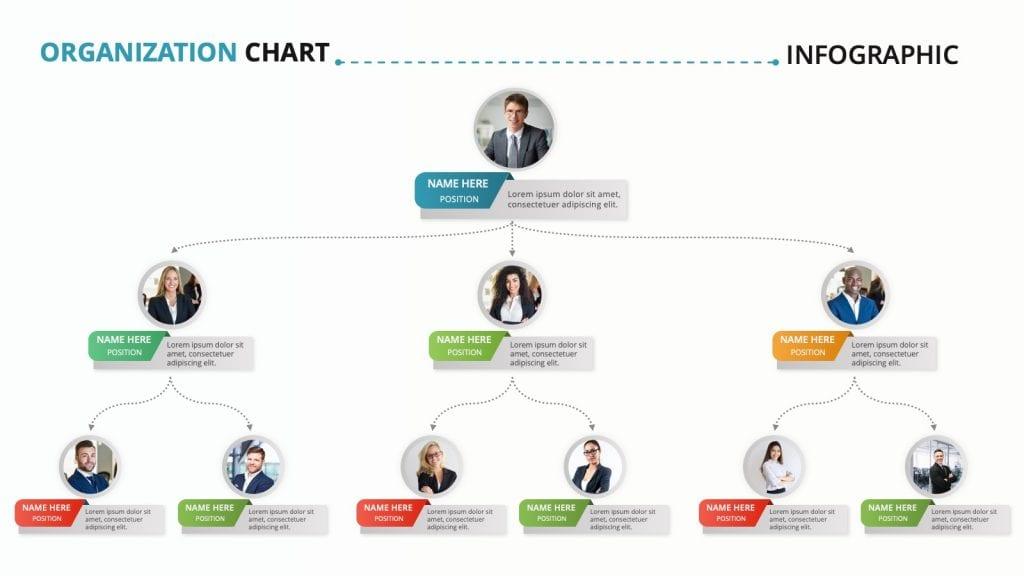 Team Organization Chart – PowerPoint Slide Template
