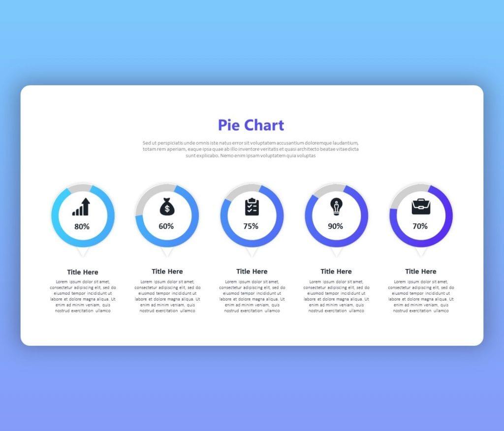 Pie Chart PPT - Free Download Presentation Slide