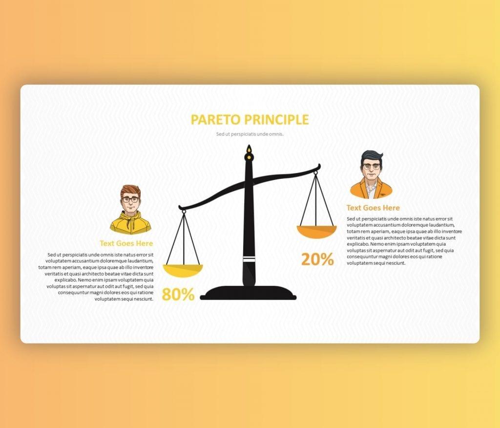 Free Pareto Principle with Scale PowerPoint Template