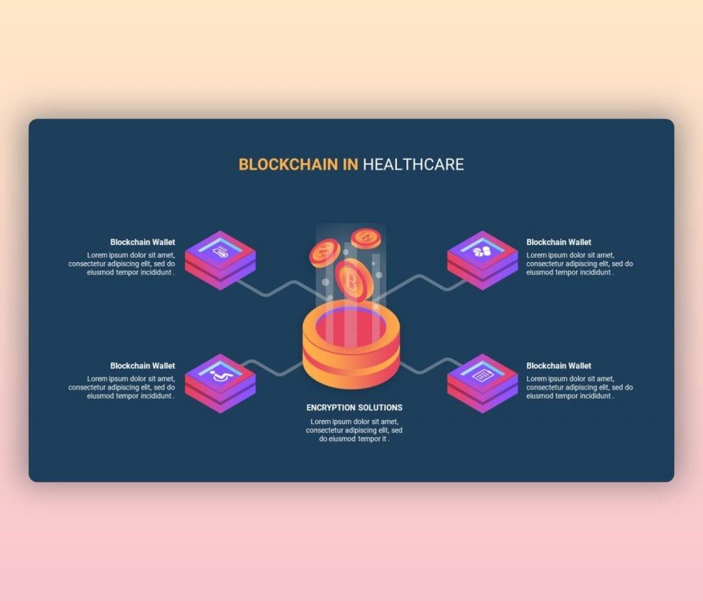 Blockchain in Healthcare PowerPoint Template Free Download