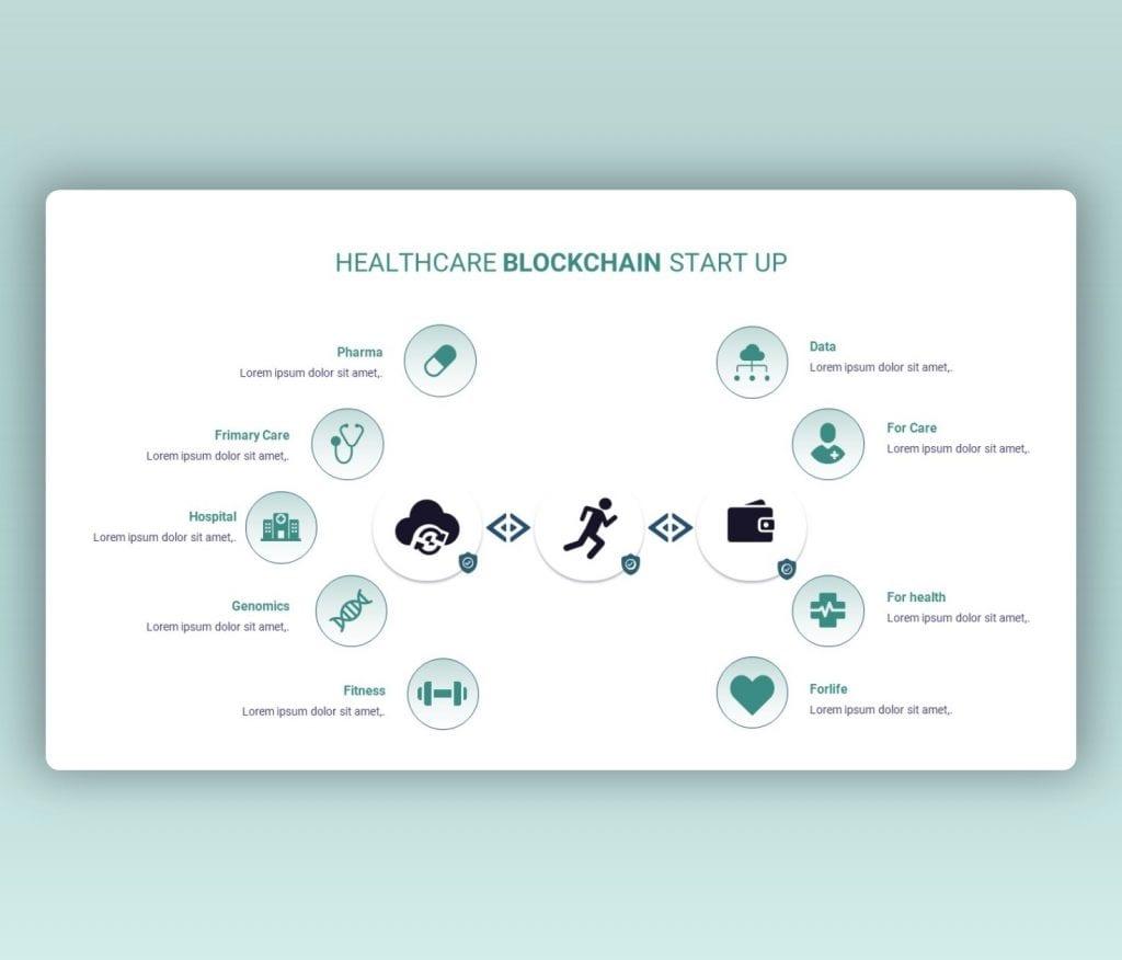 Healthcare and Medical Blockchain PPT Startup Template