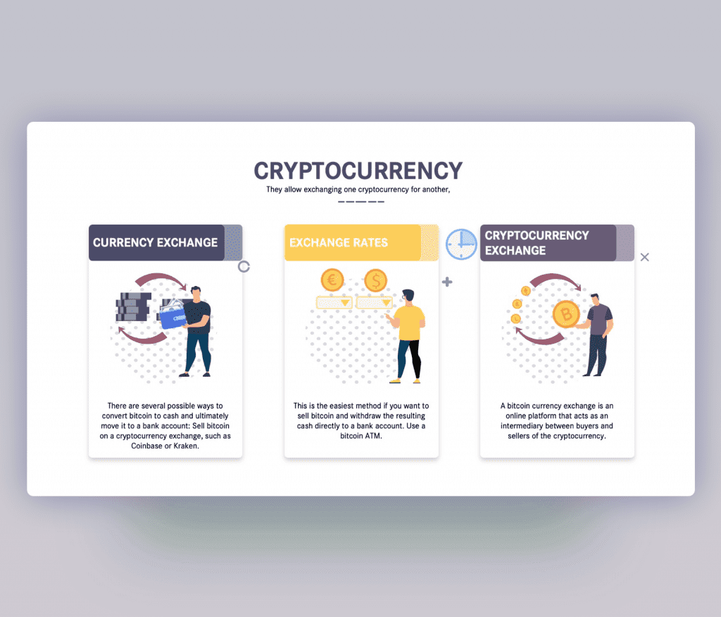 Cryptocurrency Exchange Design - Free PPT