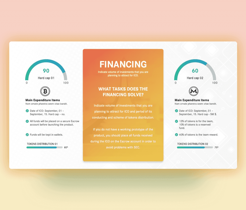 ICO Financial Dashboard PowerPoint Template