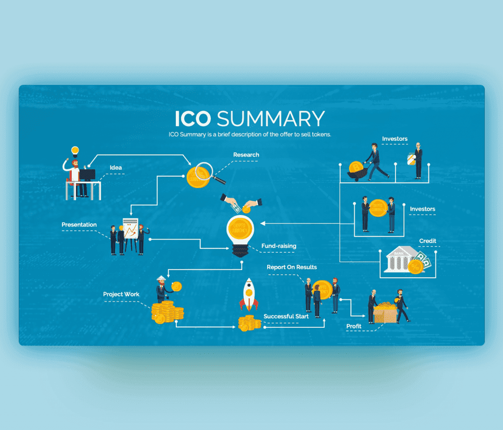 ICO Token Infographic SUMMARY PPT Free Download