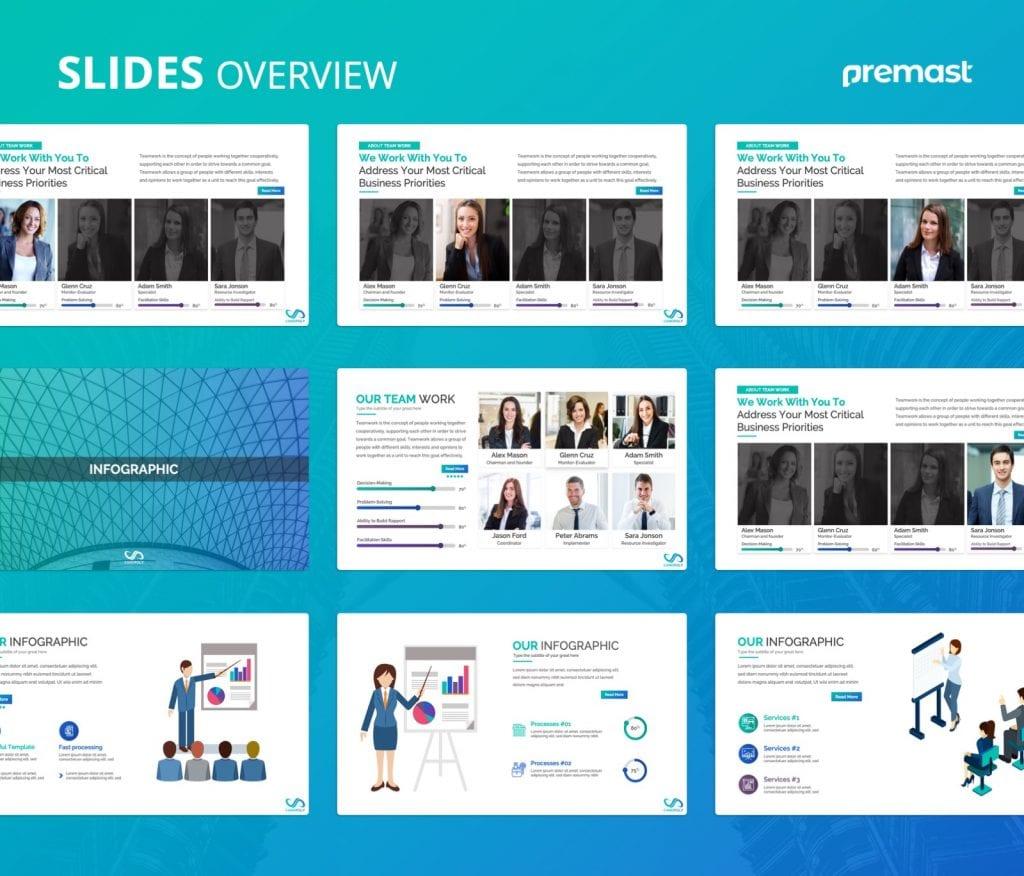 Canoply Business Plan PowerPoint Presentation Template