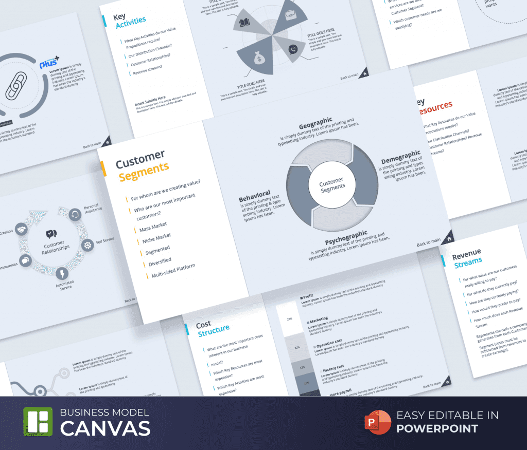 Business Model Canvas PowerPoint Template