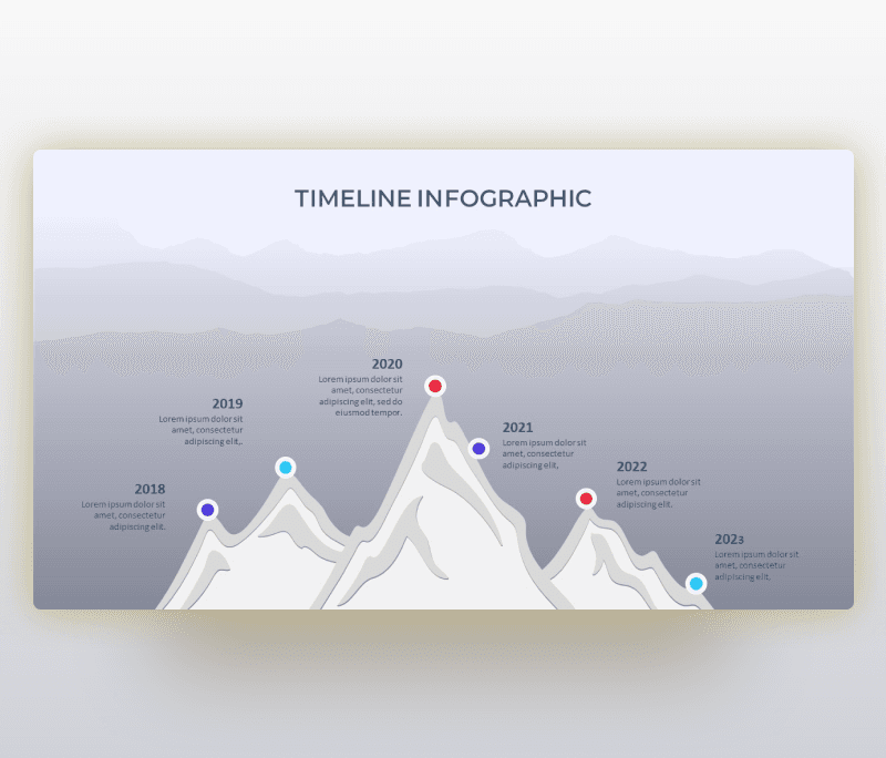 Iceberg Infographic Timeline Template For PowerPoint