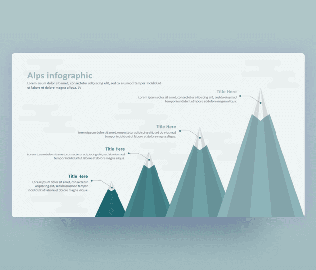 Alps infographic