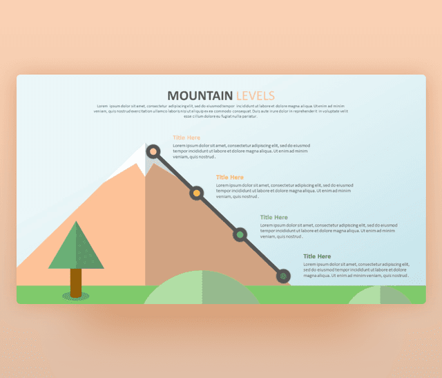 Mountain levels