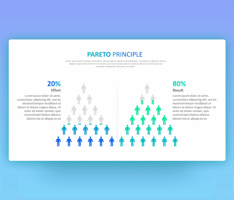 Pareto Principle PowerPoint - The 80/20 Rule PPT Template