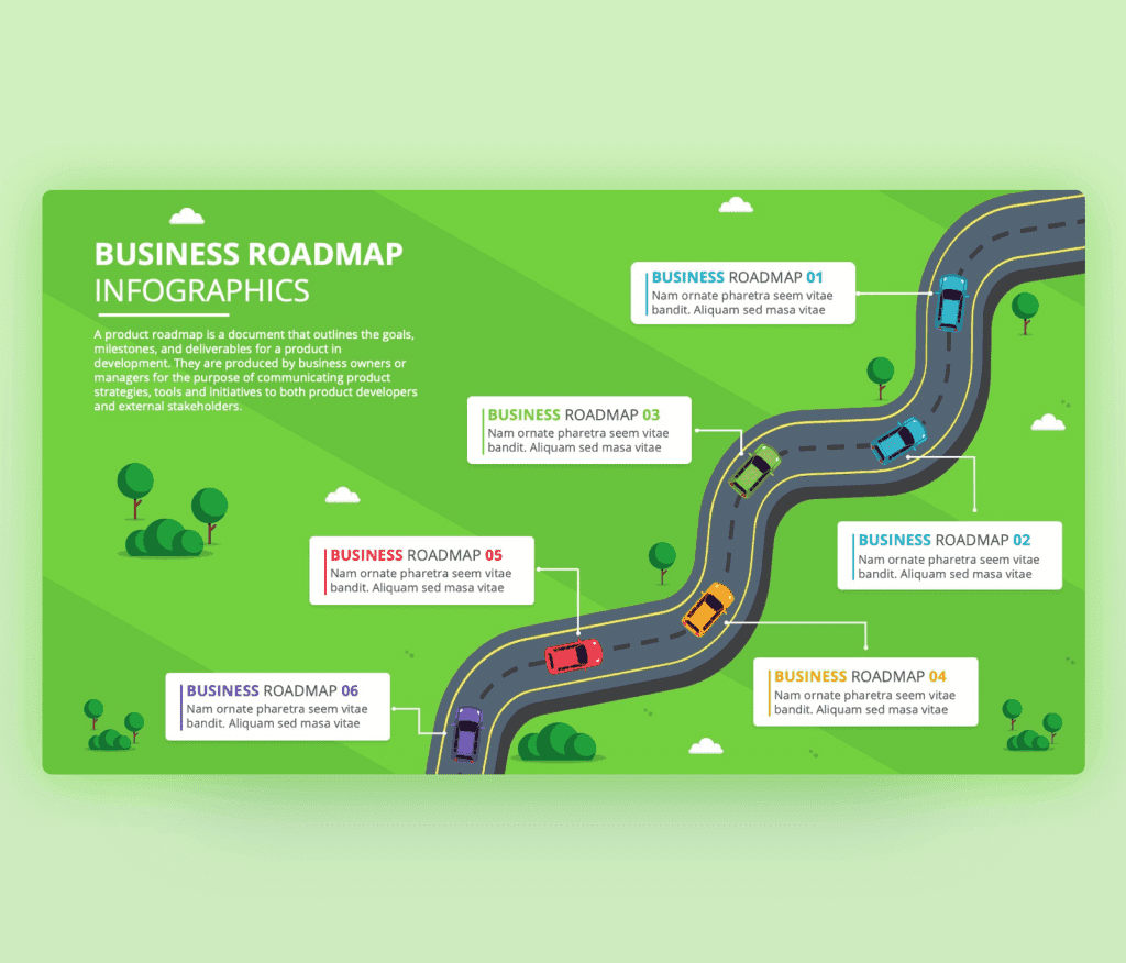Business Roadmap with Six Stages - PowerPoint Template