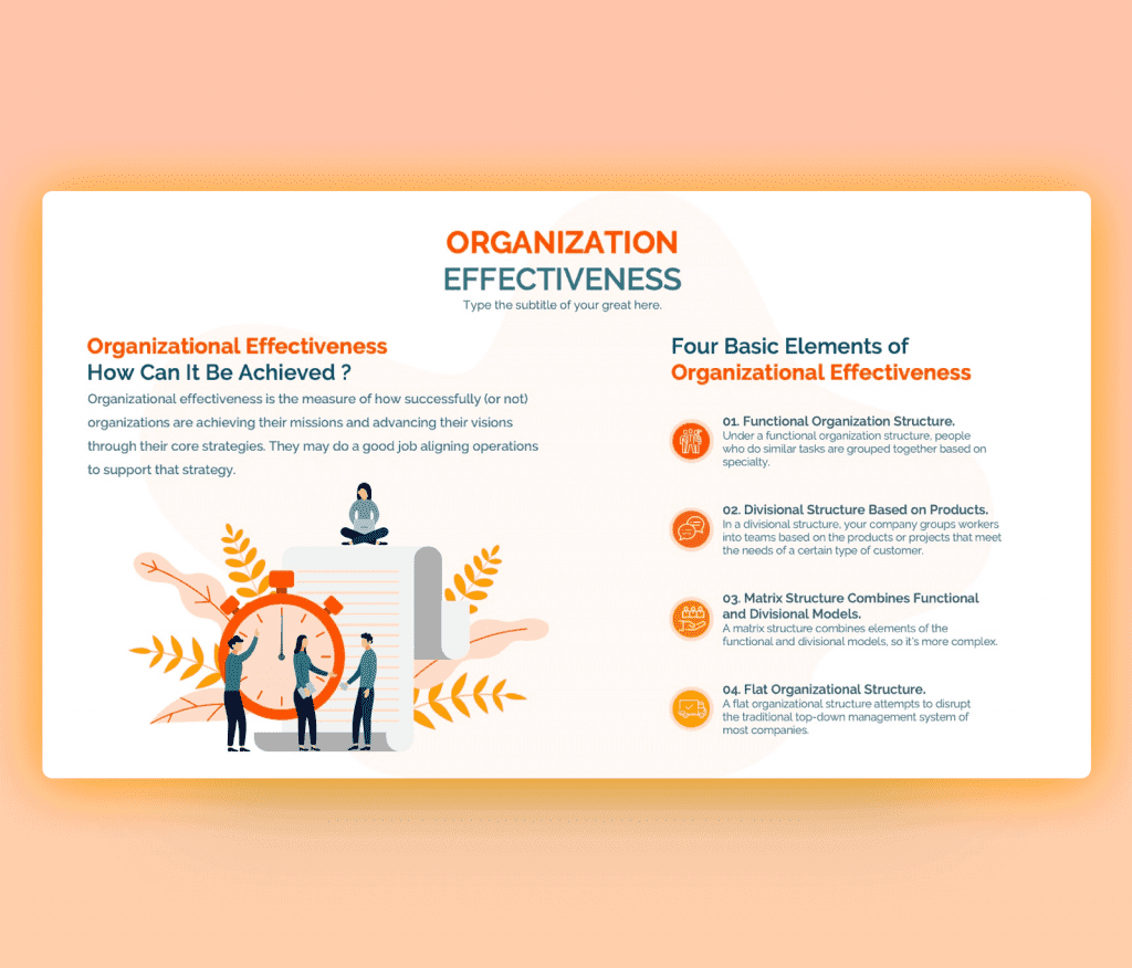 Four Basic Elements of Organization Effectiveness PPT