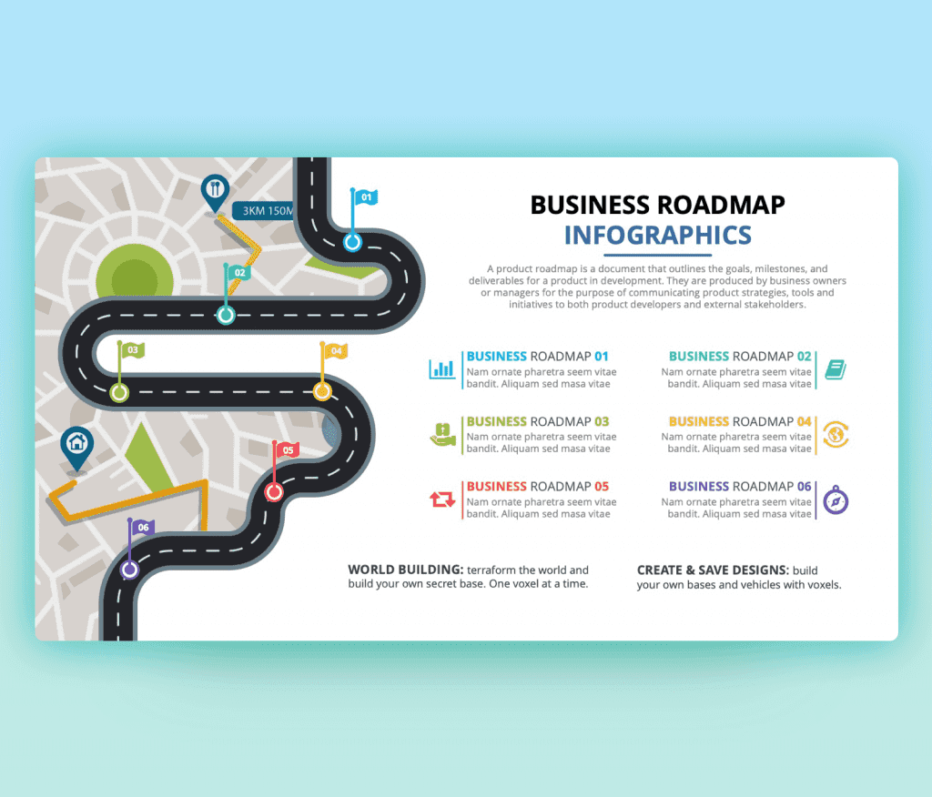 Free Editable Business Roadmap PPT Template
