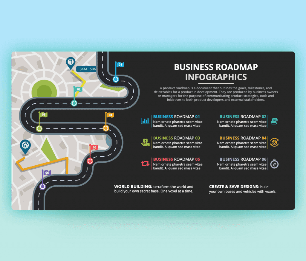 Free Editable Business Roadmap PPT Template