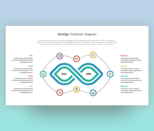Colorful Devops Toolchain Diagram PowerPoint Template