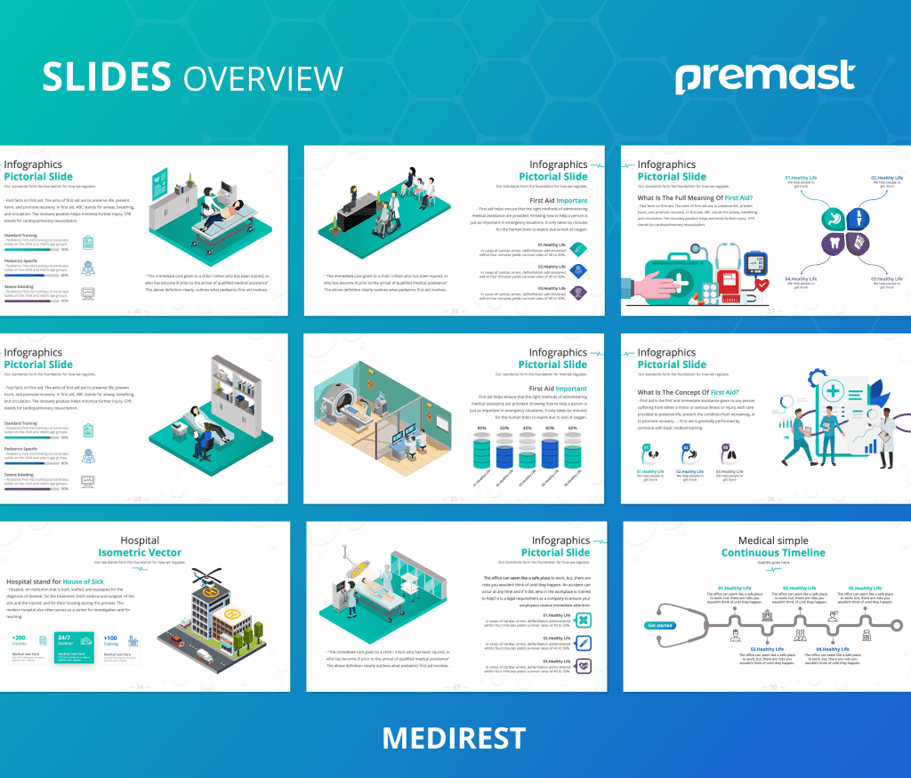 Medirest – First Aid PowerPoint Presentation Template