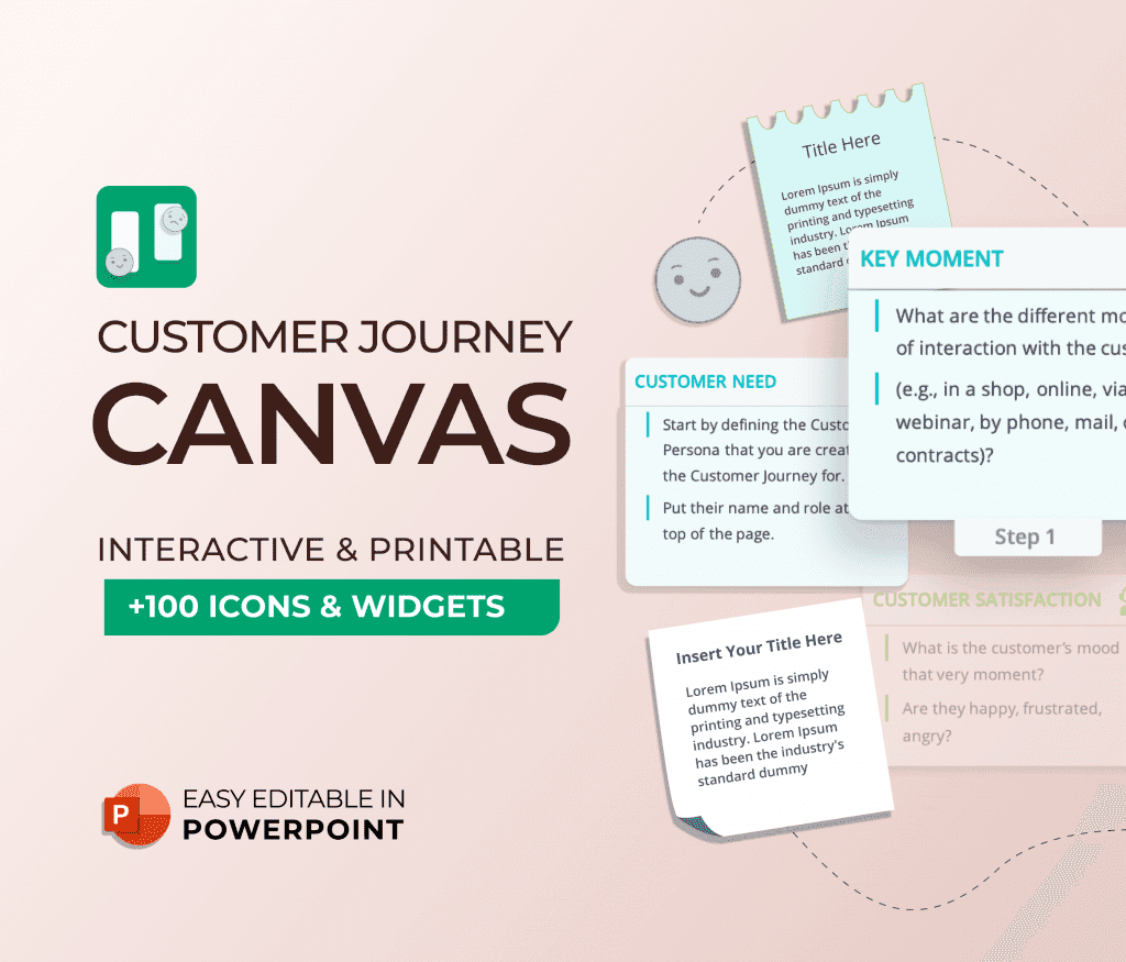 Customer Journey Canvas PowerPoint Presentation