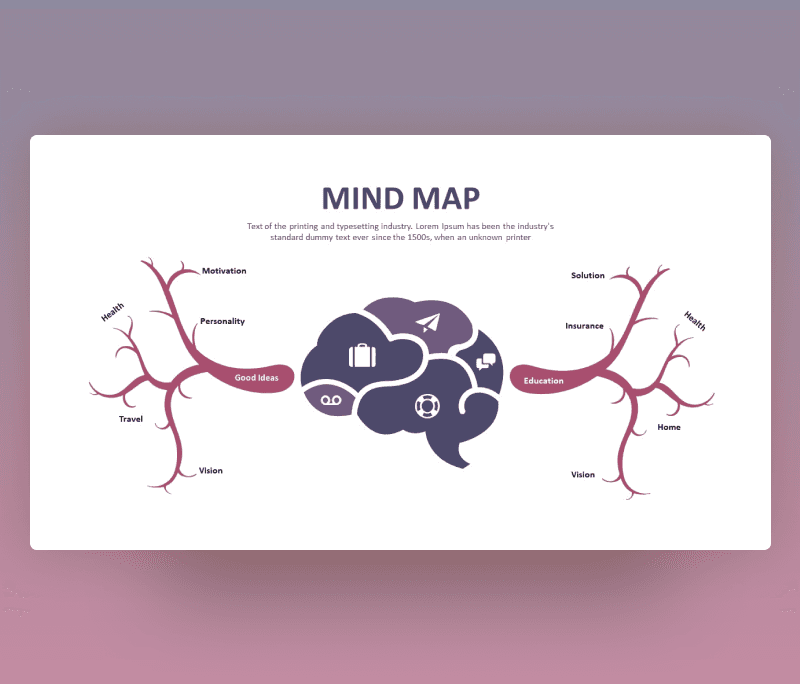 Editable Mind Map Branches PowerPoint Template