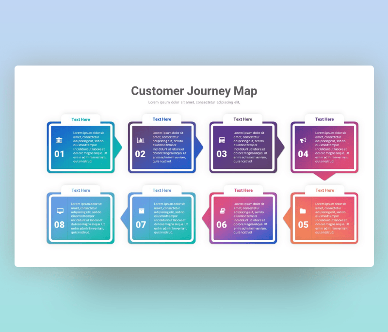 Customer Journey Map Stages PowerPoint Template