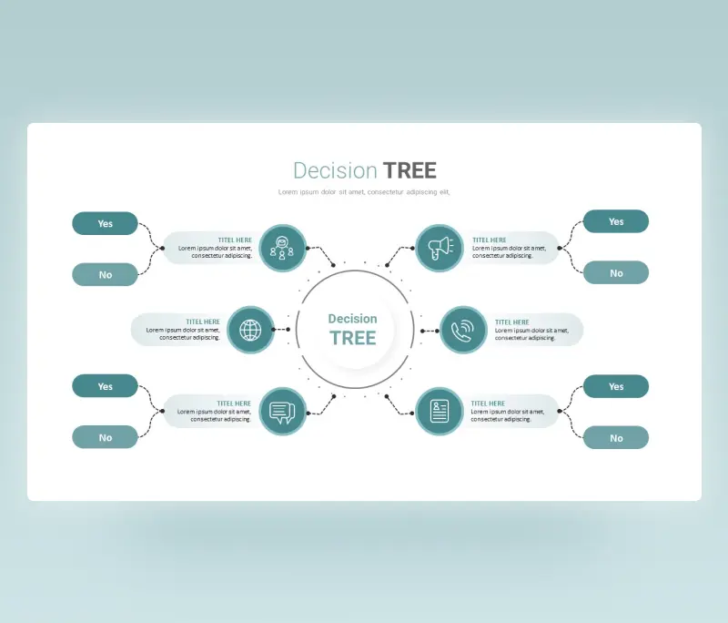 Yes/No Decision Tree Slide Template PPT