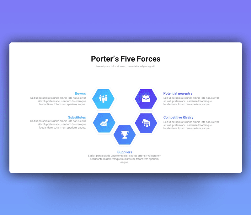 Porter's Five Forces Model PPT Template