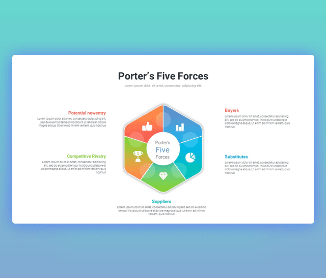 Porter’s Five Forces Analysis Model for PowerPoint