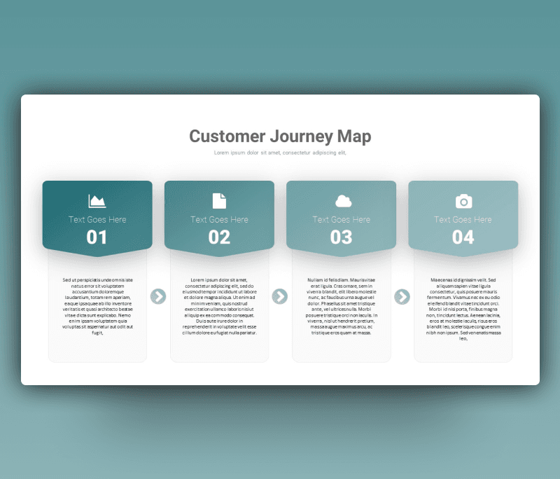 Customer Journey Map PowerPoint Template