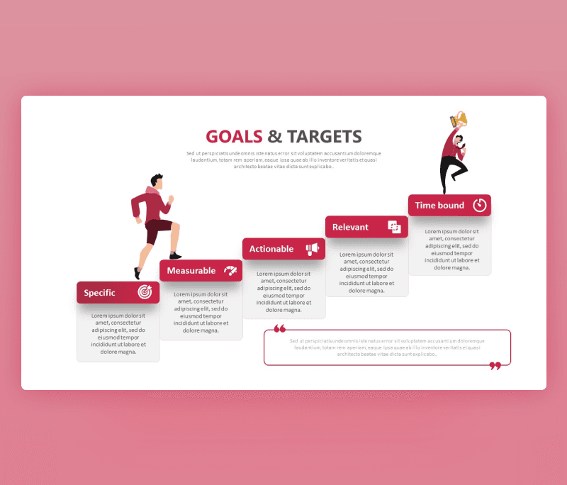 Goals and Targets (Steps Towards Success) PPT template