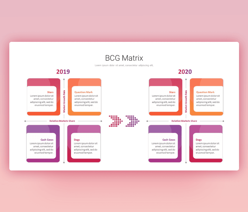 Free BCG Matrix Analysis Template for PowerPoint