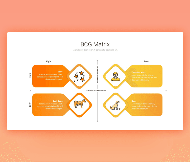 BCG - Boston Consulting Group Matrix Slide Template