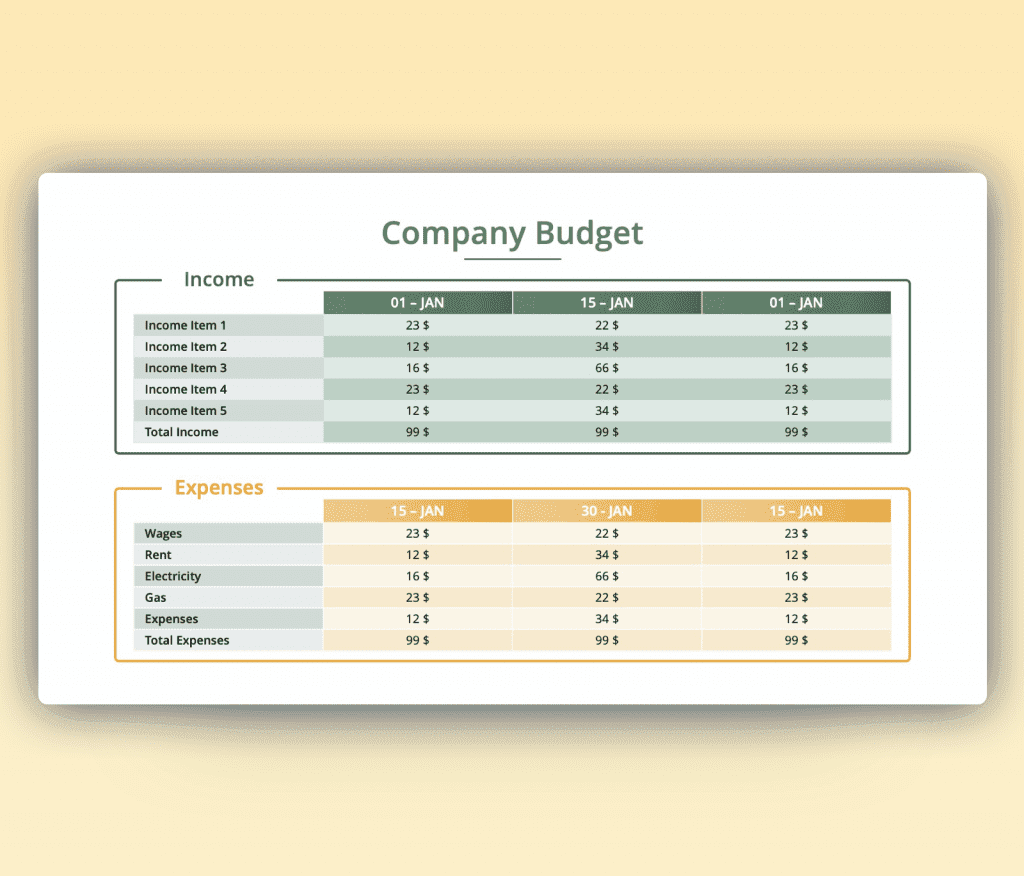 Company Budget Tables (Income and Expenses) PPT Slide