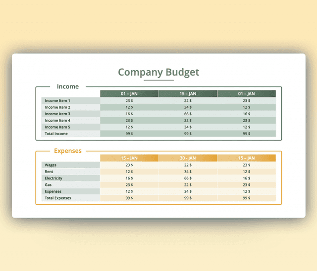Company Budget Tables (Income and Expenses) PPT Slide