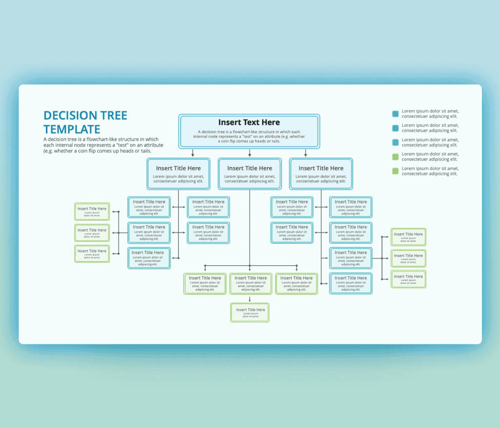 Decision Tree flow chart PowerPoint Template