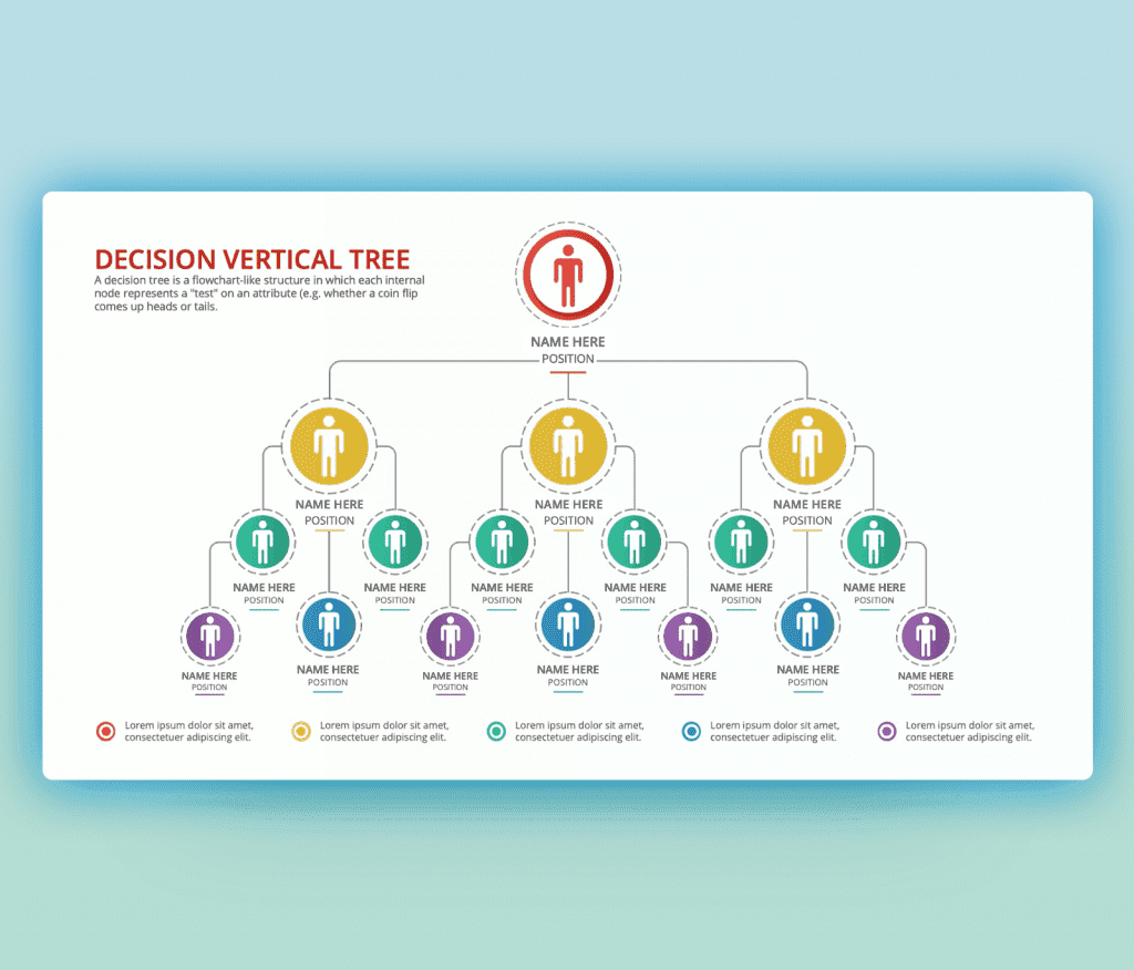 Vertical Decision Tree PowerPoint PPT Template