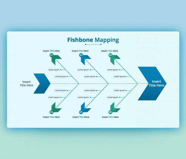 Root Cause Analysis Fishbone Diagram PPT Template