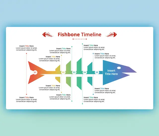 Fishbone Timeline Diagram PPT
