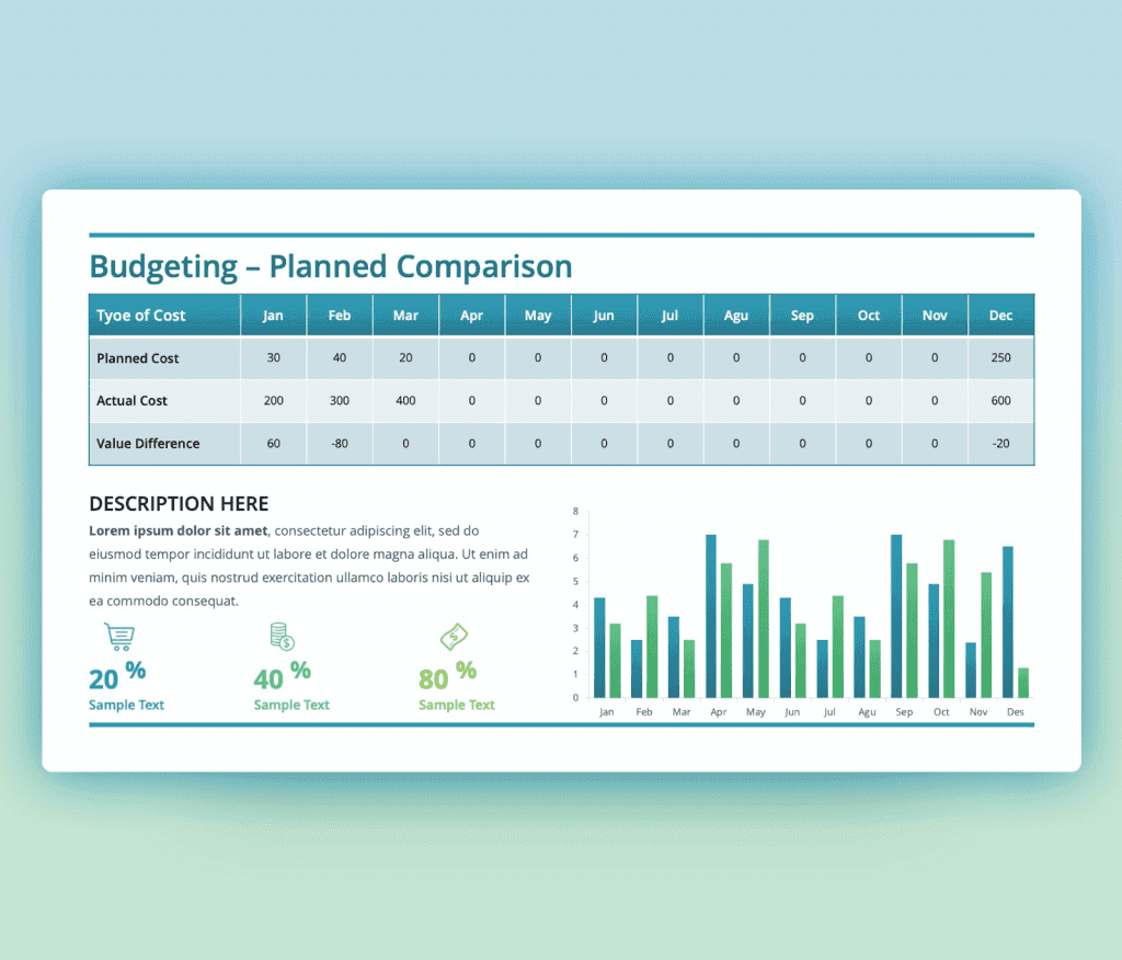 Company Budgeting Planned Comparison PPT